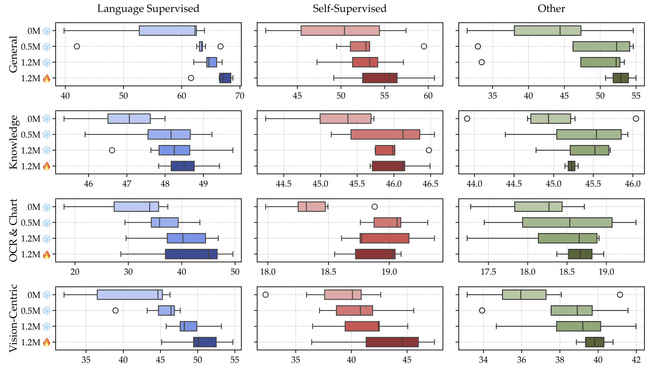 Instruction Tuning Recipes