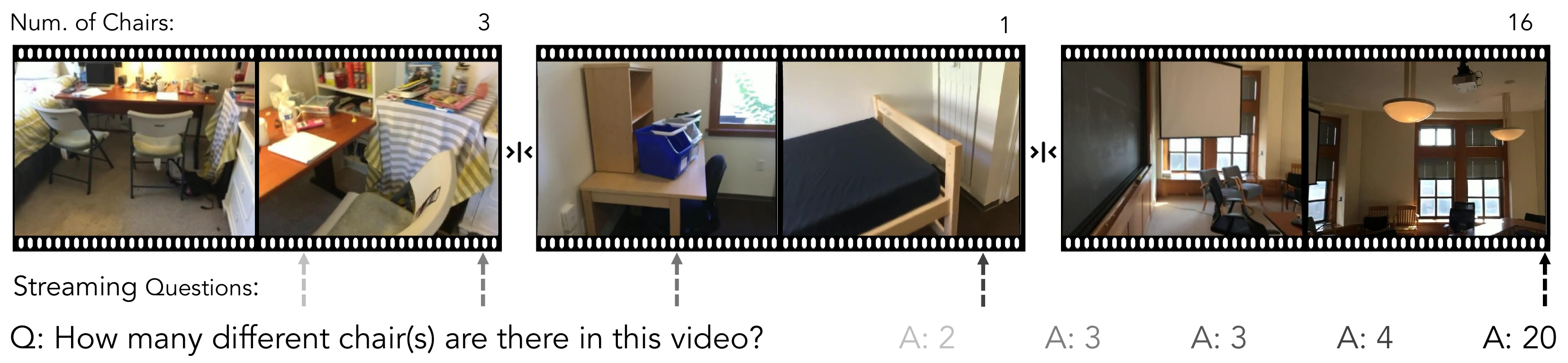 VSC task illustration